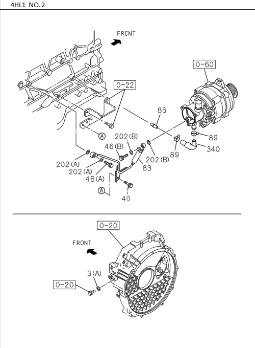 Partial Engine